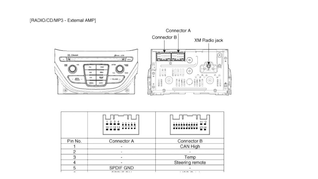 Hyundai Car Radio Stereo Audio Wiring Diagram Autoradio